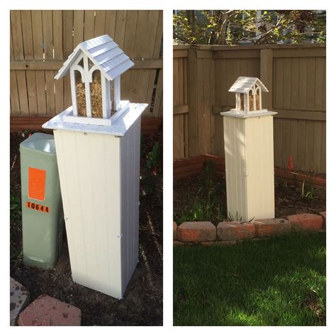 how to cover electrical boxes|outside electrical box covering.